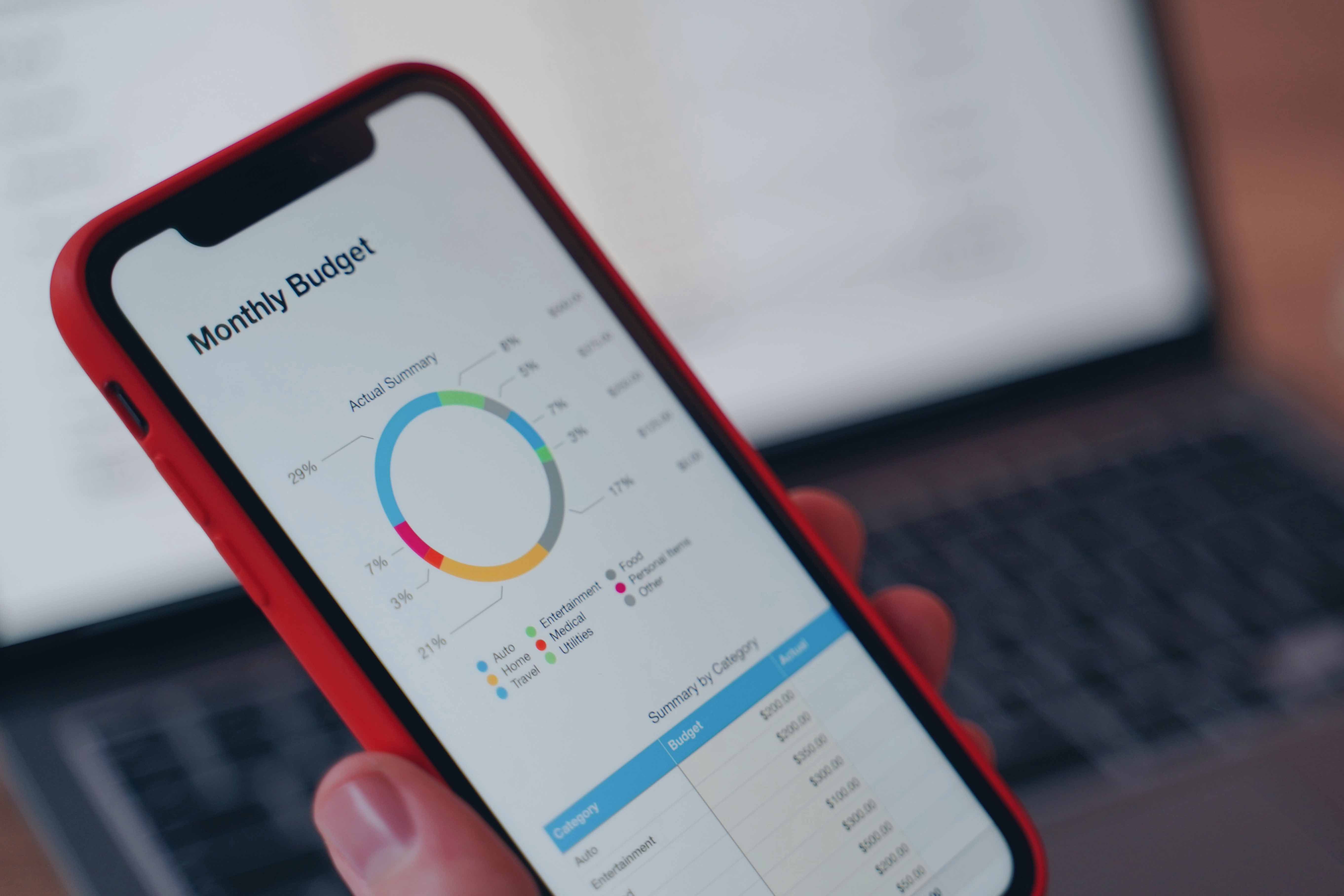 Why budget planning in business is important?