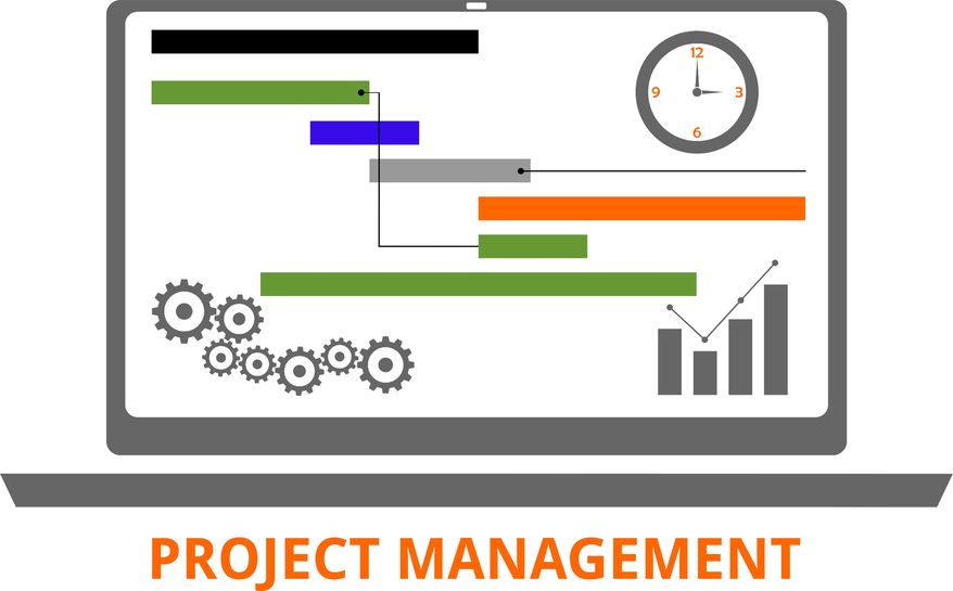 A simple guide to successfully manage an IT Project