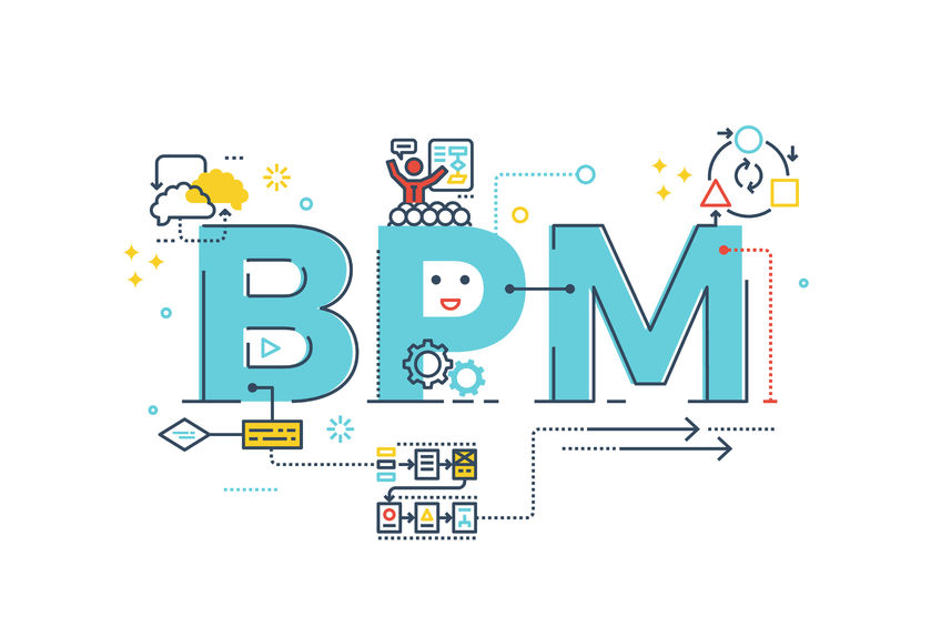 Business Process Management explained