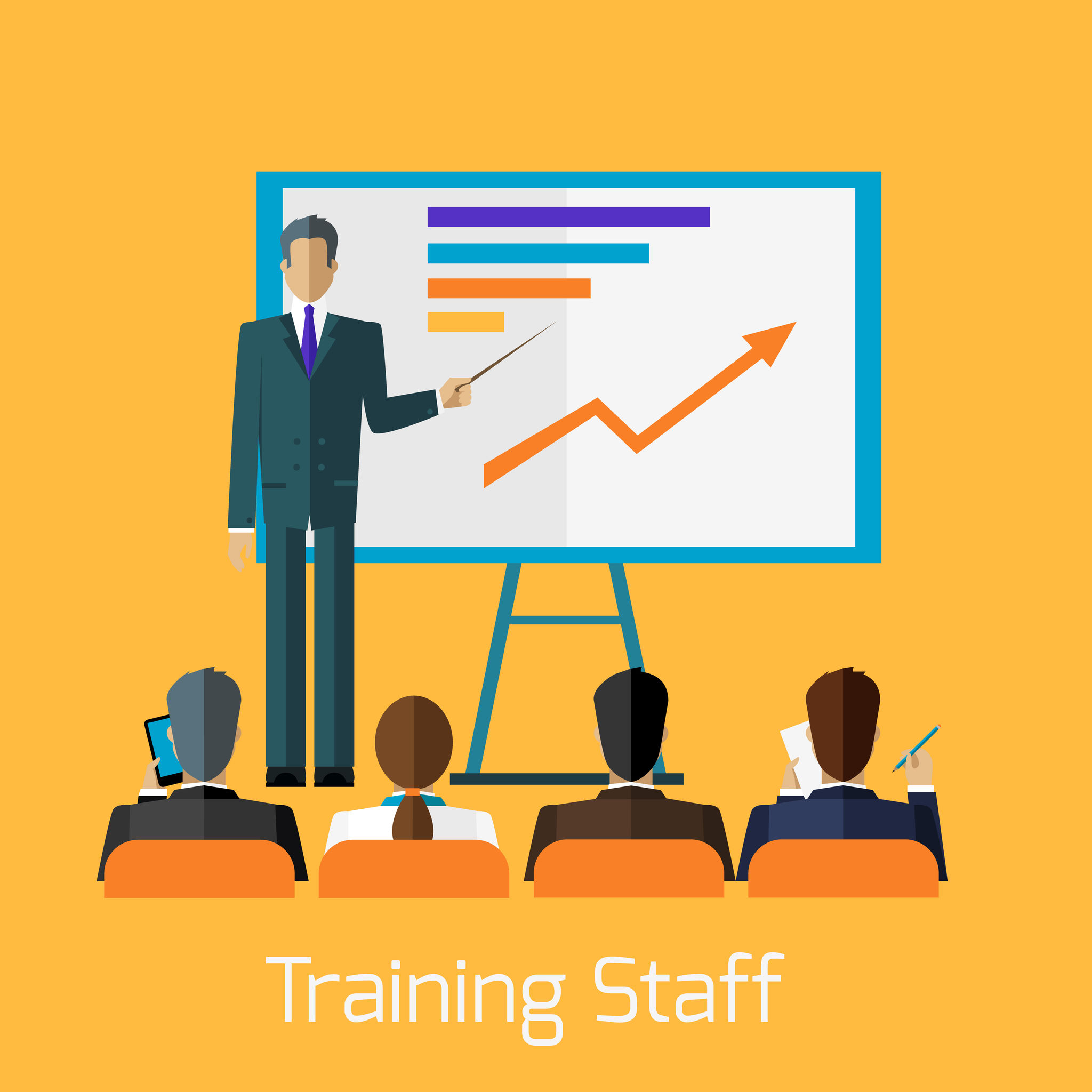 Importance of employee training for a corporation