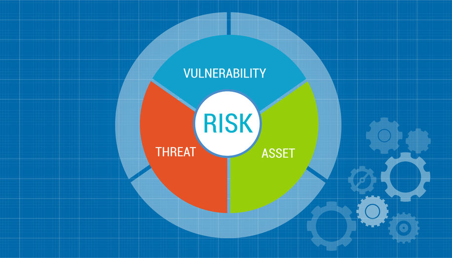 7 things that you need to know about risk management