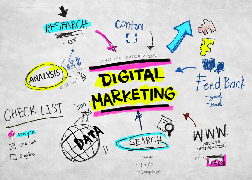 5 steps to a powerful digital marketing strategy