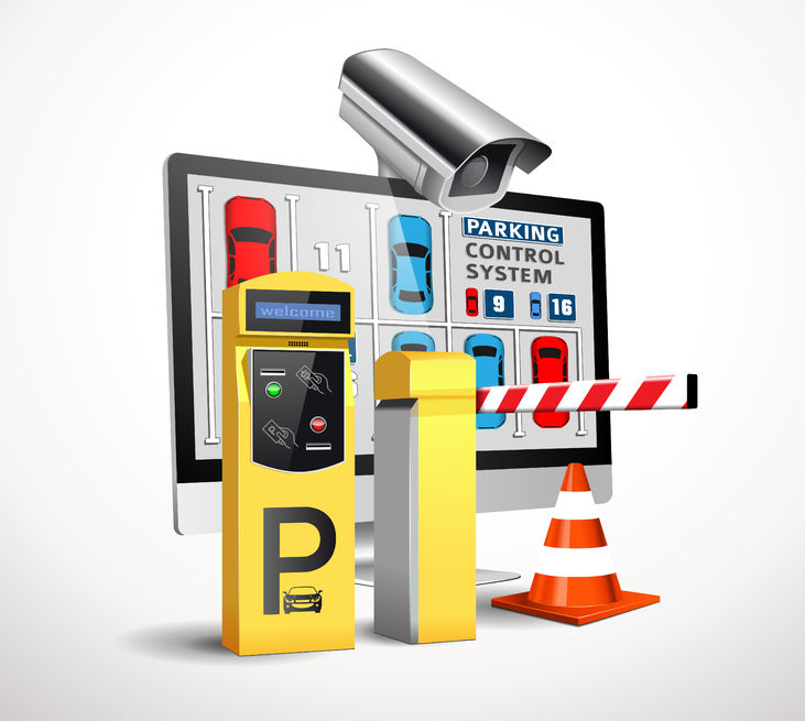 What is an Access control system?