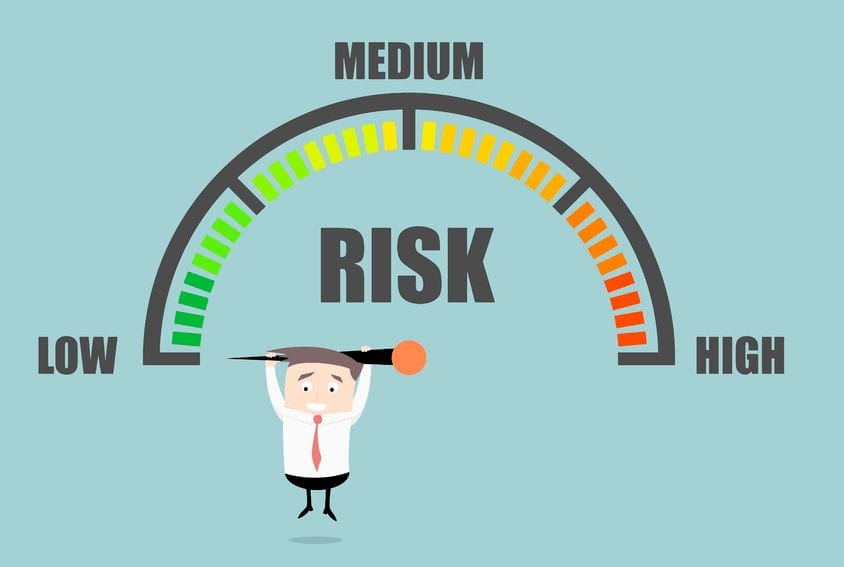 How to effectively manage financial risk in a competitive environment